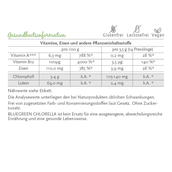 BLUEGREEN CHLORELLA "Pyrenoidosa" Presslinge 105g, ca. 420 Stück + 10 % AFA gratis